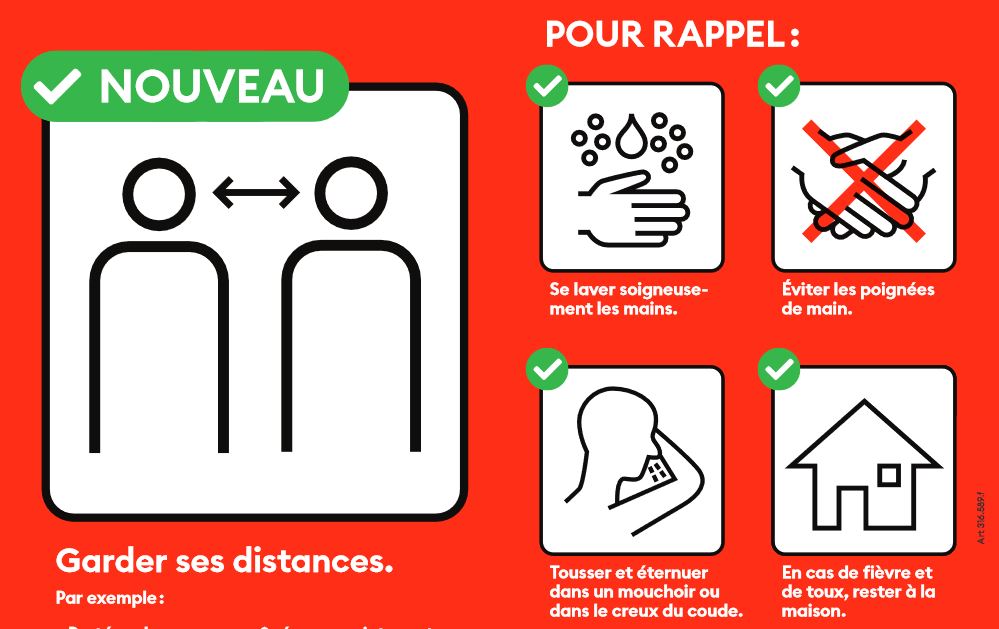 Informations Coronavirus