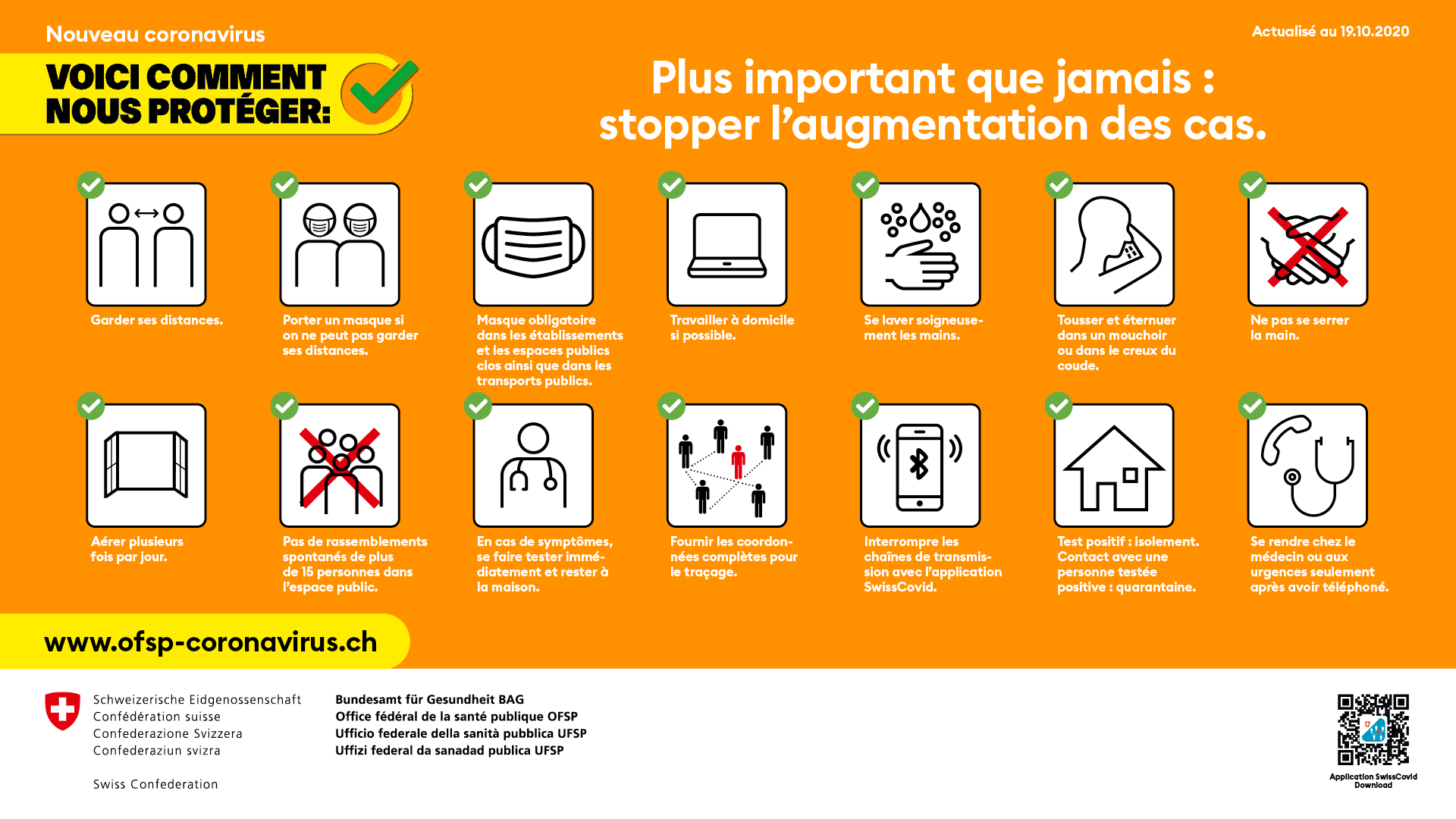 Informations Coronavirus